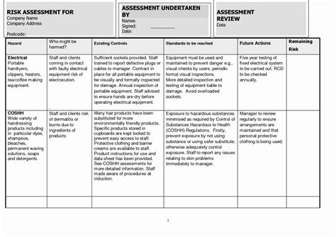 Risk Assessment Report Template Beautiful 14 Best Of Safety Risk