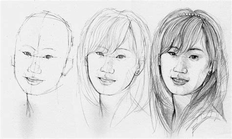 Sketsa Gambar Manusia Di 2021 Menggambar Wajah Sketsa Lukisan