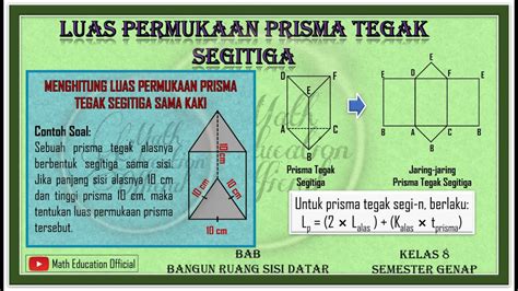 Luas Permukaan Prisma Tegak Segitiga Yang Alasnya Berbentuk Segitiga