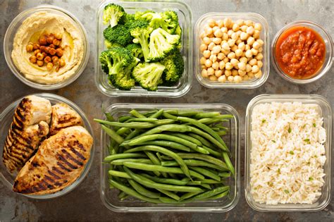 Meal Prep Tips Better Nutrition Made Easy Forma Gym