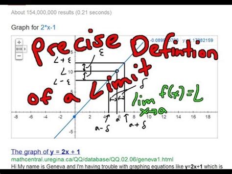 (sciences, of experimental results) consistent. Precise Definition of a Limit - YouTube