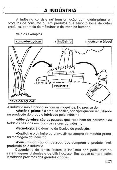 Atividades Sobre Tipos De Indústrias 4o Ano