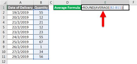Average Formula In Excel How To Use Average Formula In Excel