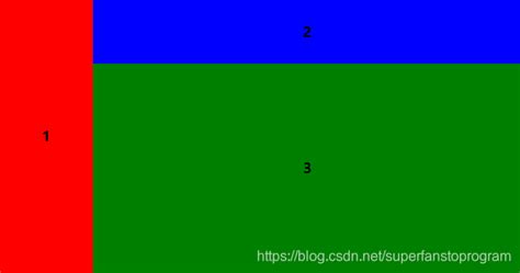 用tkinterpack设计复杂界面布局python Tkinter Pack用法 Csdn博客