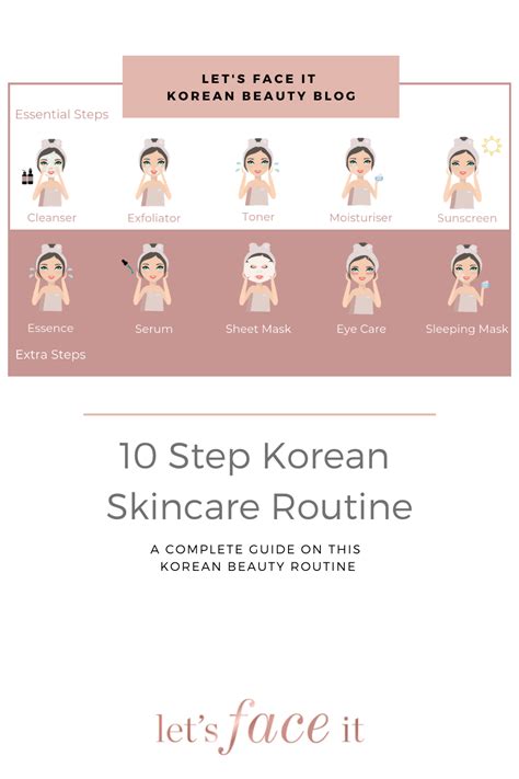10 Step Korean Skin Care Routine Guide Lets Face It Australia In
