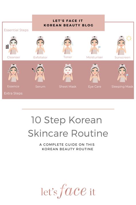 We did not find results for: 10 Step Korean Skin Care Routine Guide - Let's Face It ...