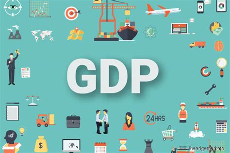 Rank 1 is the highest possible in each pillar total number of 46.8 growth rate of ppp$ gdp/worker, %.3.6 new businesses/th pop. CIMB Research revises Malaysia 2018 GDP growth forecast to ...
