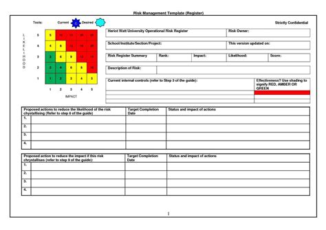 Project Risk Register Template Excel And Risk Register Dashboard