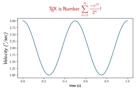 Sample Plots In Matplotlib Matplotlib Documentation The Best Porn