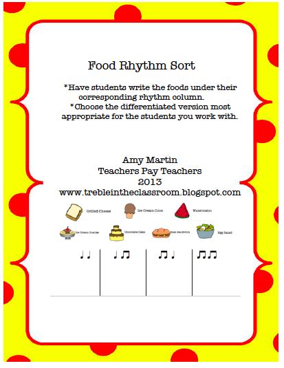 Food Rhythms Worksheet
