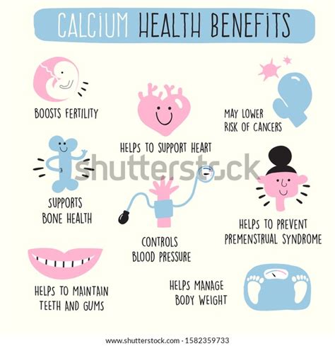 calcium health benefits infographics poster vector stock vector royalty free 1582359733