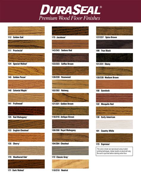 Refinishing Hardwood Floors In Westchester And Fairfield Counties Eagle
