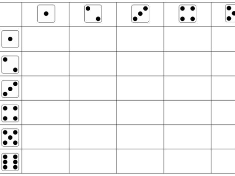 Dice Revision Blank Template Teaching Resources