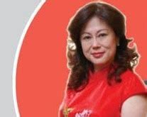 After listening to arguments from the defence, judge rozilla set bail at rm12,000 with one surety for all three accused and ordered them to also surrender their passports. Rakyat Malaysia: SD AUGUSTIN YANG 'CEMARKAN MUHYIDDIN ...