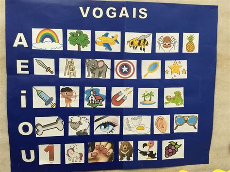 Cartaz Das Vogais Educação Infantil Atividades Para Educação