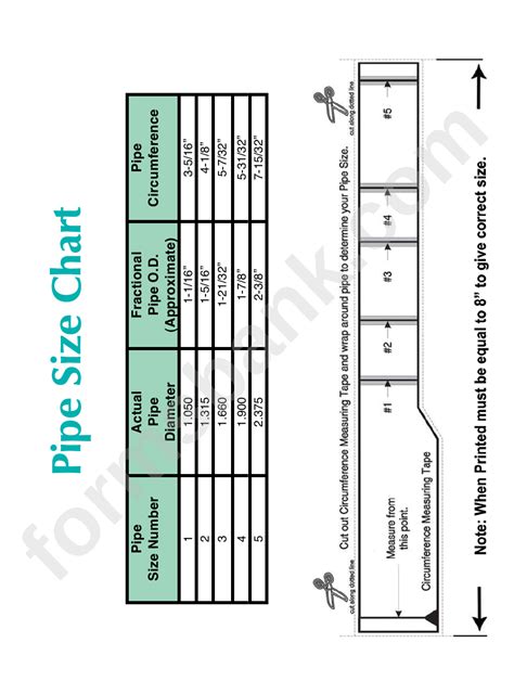 Pipe Size Chart Printable Pdf Download