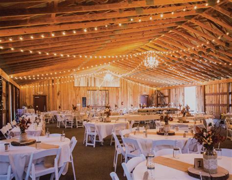 Choosing the Right Wedding Venue - Ottawa Wedding Magazine