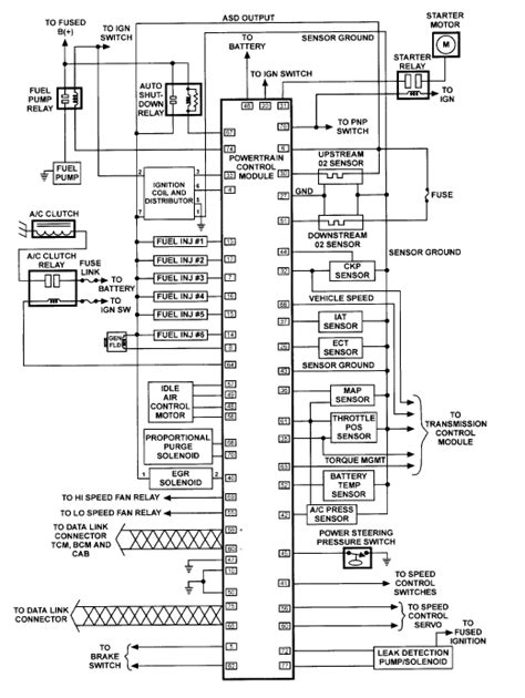 Chrysler Radio Wiring Diagrams The Install Doctor The Do It Yourself