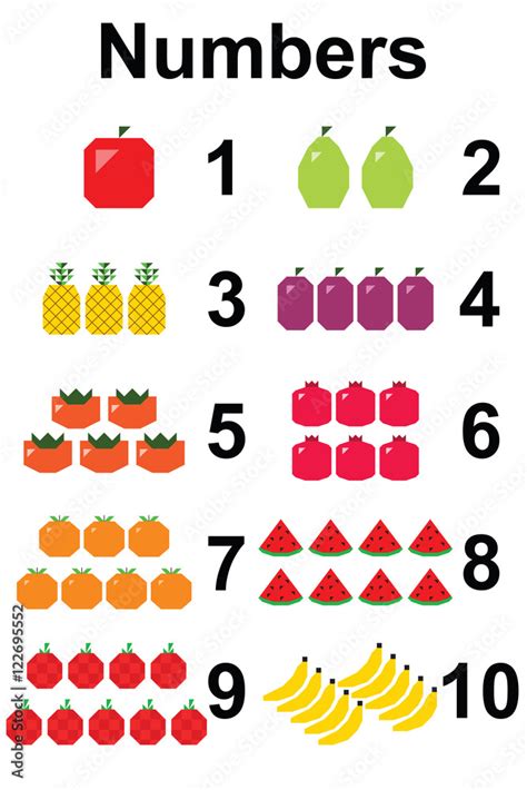 Counting Fruits Numbers 1 To 10 Stock Vector Adobe Stock