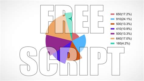 Easily change colors of individual charts and graphs. Free After Effects Script for Pie Charts - Motion Pies ...