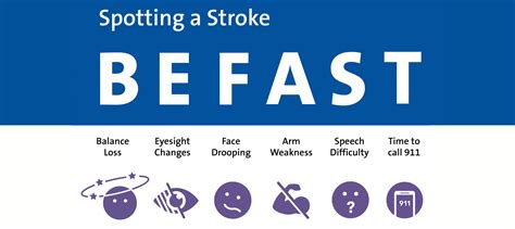 Know The Signs Of Stroke Be Fast Duke Health