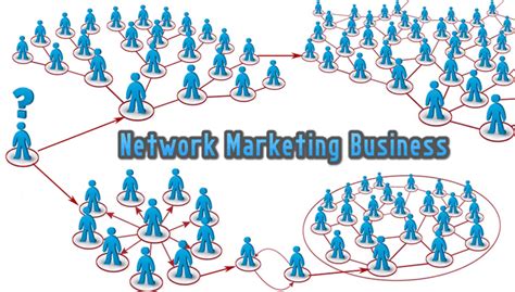 A Guide To Start Network Marketing And Mlm Business Literacybase