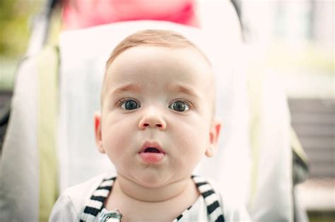 Shock Face Feelings Faces Shocked Face Children Kids Babies