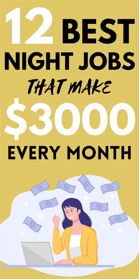 How to make $100 a day fast 24 realistic ways – Artofit