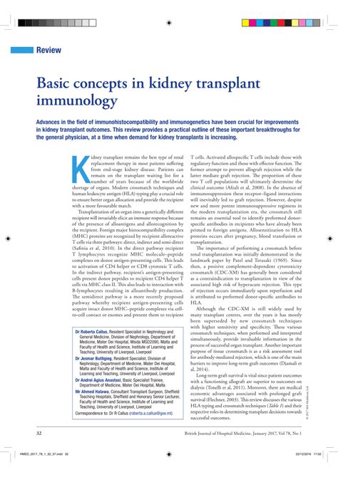 Pdf Basic Concepts In Kidney Transplant Immunology
