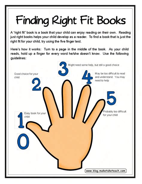 Quick And Easy Way Of Finding Right Fit Books Classroom Freebies