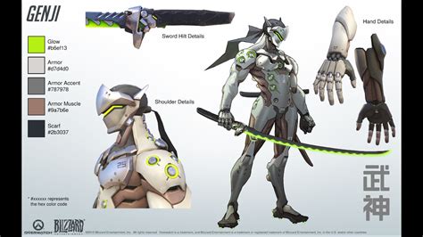 Image Genji Reference Overwatch Wiki Fandom Powered By Wikia