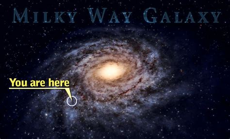 What Lies In Front And Behind Us Is A Wondrous Mystery Galaxy 8 Milky