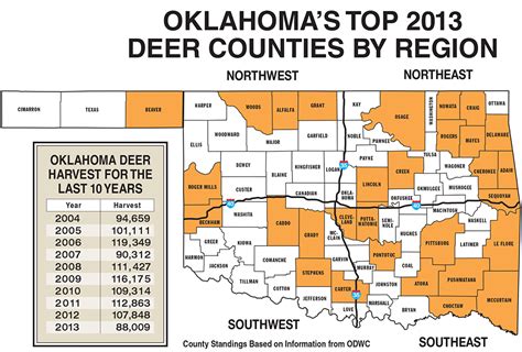 Oklahoma Deer Hunting Forecast For 2014 Game And Fish