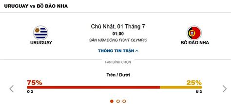Soi kèo phạt góc siêu chuẩn từ thabet.fun. Soi kèo tài xỉu Uruguay vs Bồ Đào Nha