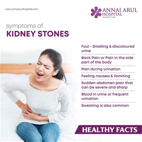 Kidney Stone Pain Location