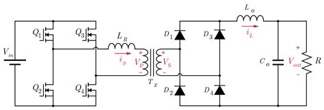 Electronics Free Full Text Modeling And Control Of A Phase Shifted Full Bridge Converter For