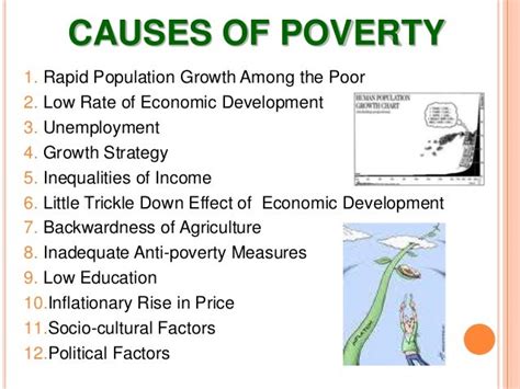 Causes Of Population Growth And Poverty Tw
