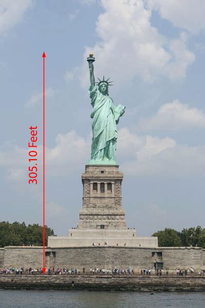 How Far Is 300 Feet 300 Feet Compared To Famous Objects