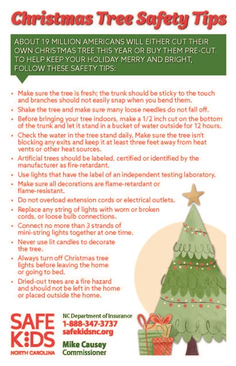 Christmas Tree Safety Tipssknc Partnership For Children