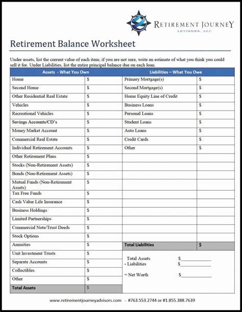 Using A Simple Estate Planning Worksheet For A Smooth Transition Coo Worksheets
