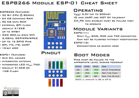 Esp8266 Esp 01 Module Pinout Diagramcheat Sheet By Adlerweb On Deviantart