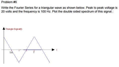 Solved Write The Fourier Series For A Triangular Wave As