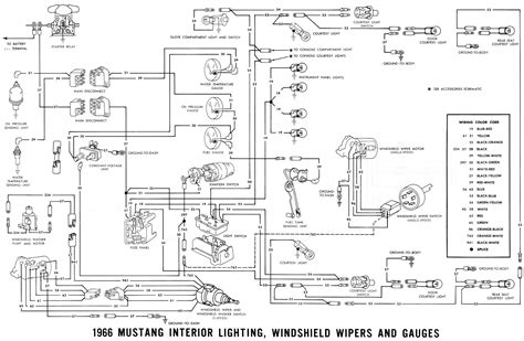 Https://tommynaija.com/wiring Diagram/1966 Mustang Dash Light Wiring Diagram