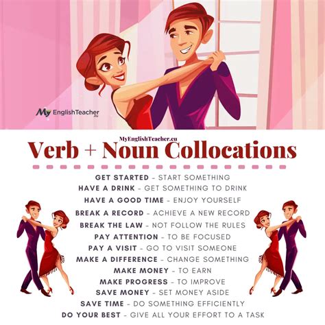 36 examples of verb noun collocations [list] learn english