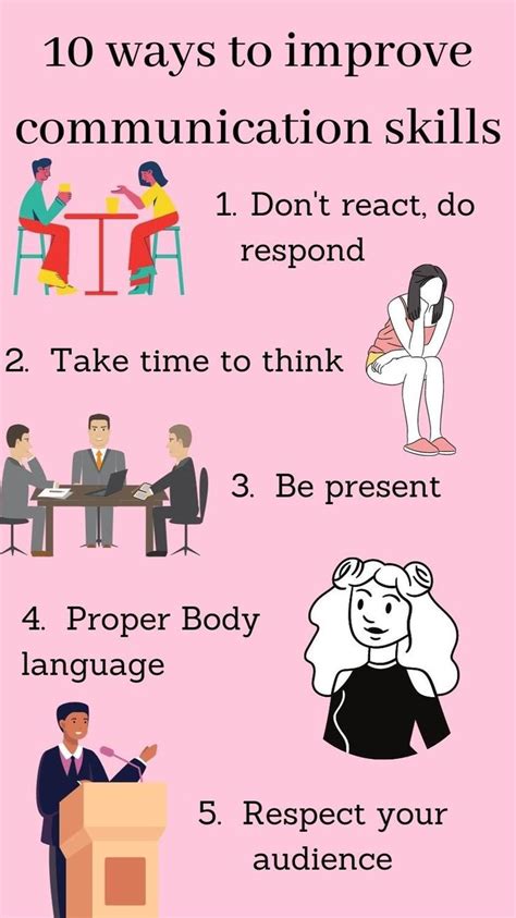 Quick Ways To Improve Communication Skills Improve Communication