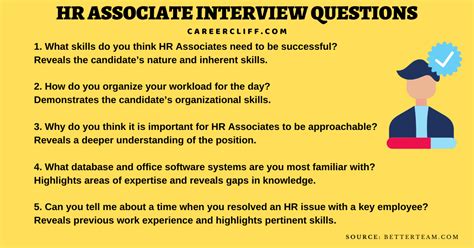 Hr Manager Interview Questions And Answers Olgatuttle Blog