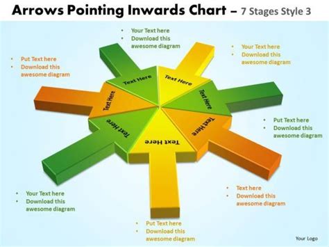 Strategy Diagram Arrows Pointing Inwards Chart 7 Stages Consulting Diagram
