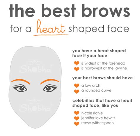 The Best Brows For A Heart Shaped Face Shobha