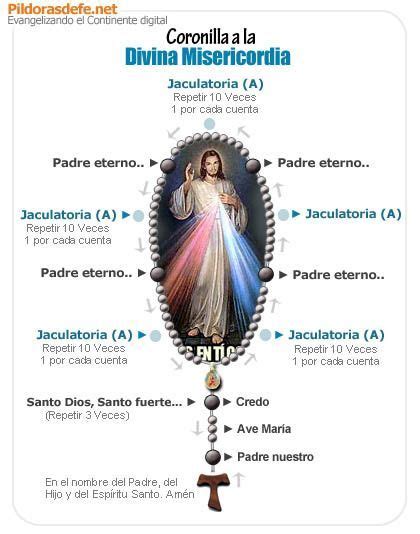 Cirio divina providencia / mediano $15.90. Cómo rezar la Coronilla a la Divina Misericordia | Divina ...