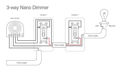 Wiring Aeotec Nano Dimmer At Light With 3 Way Switches Devices